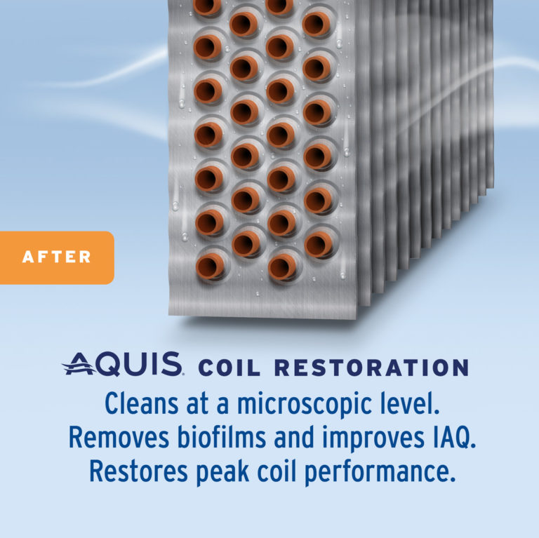 Aquis coil restoration and coil cleaning removes biofilms and improves indoor air quality (IAQ)